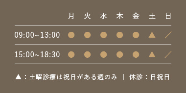 診療時間